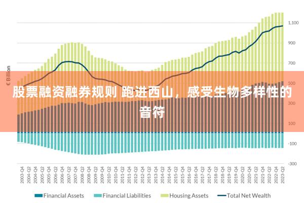 股票融资融券规则 跑进西山，感受生物多样性的音符