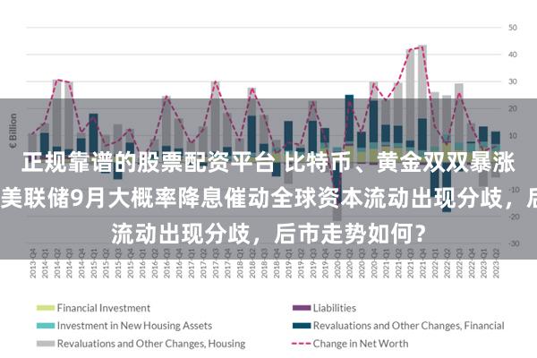 正规靠谱的股票配资平台 比特币、黄金双双暴涨背后的逻辑：美联储9月大概率降息催动全球资本流动出现分歧，后市走势如何？