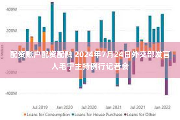 配资账户配资配融 2024年7月24日外交部发言人毛宁主持例行记者会