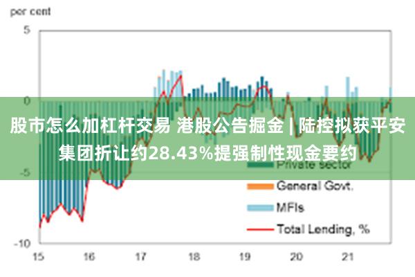 股市怎么加杠杆交易 港股公告掘金 | 陆控拟获平安集团折让约28.43%提强制性现金要约