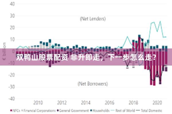 双鸭山股票配资 非升即走，下一步怎么走？