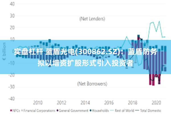 实盘杠杆 蓝盾光电(300862.SZ)：蓝盾防务拟以增资扩股形式引入投资者