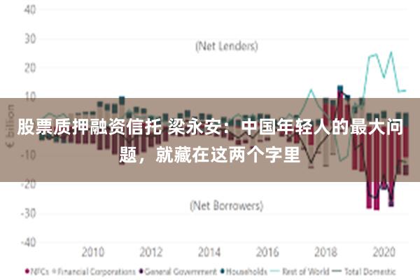 股票质押融资信托 梁永安：中国年轻人的最大问题，就藏在这两个字里