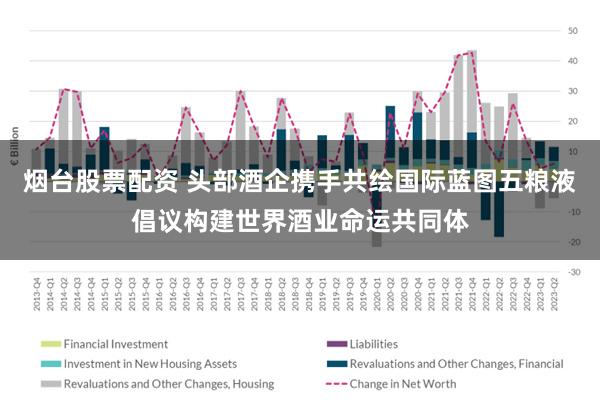 烟台股票配资 头部酒企携手共绘国际蓝图五粮液倡议构建世界酒业命运共同体