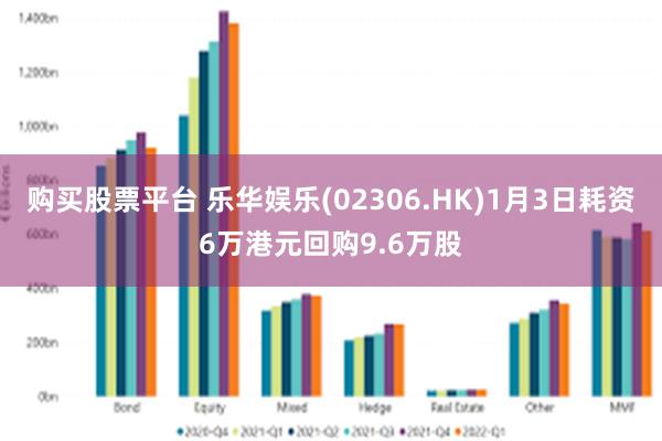 购买股票平台 乐华娱乐(02306.HK)1月3日耗资6万港元回购9.6万股