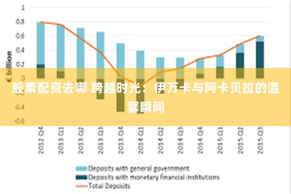 股票配资去哪 跨越时光：伊万卡与阿卡贝拉的温馨瞬间