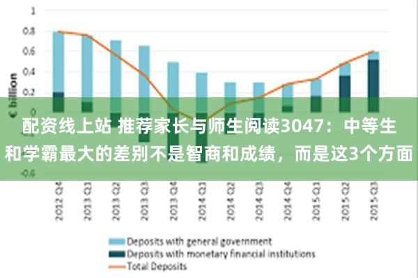 配资线上站 推荐家长与师生阅读3047：中等生和学霸最大的差别不是智商和成绩，而是这3个方面