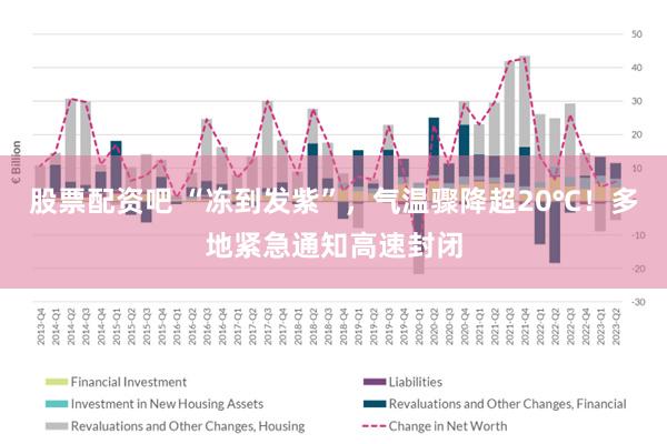 股票配资吧 “冻到发紫”，气温骤降超20℃！多地紧急通知高速封闭